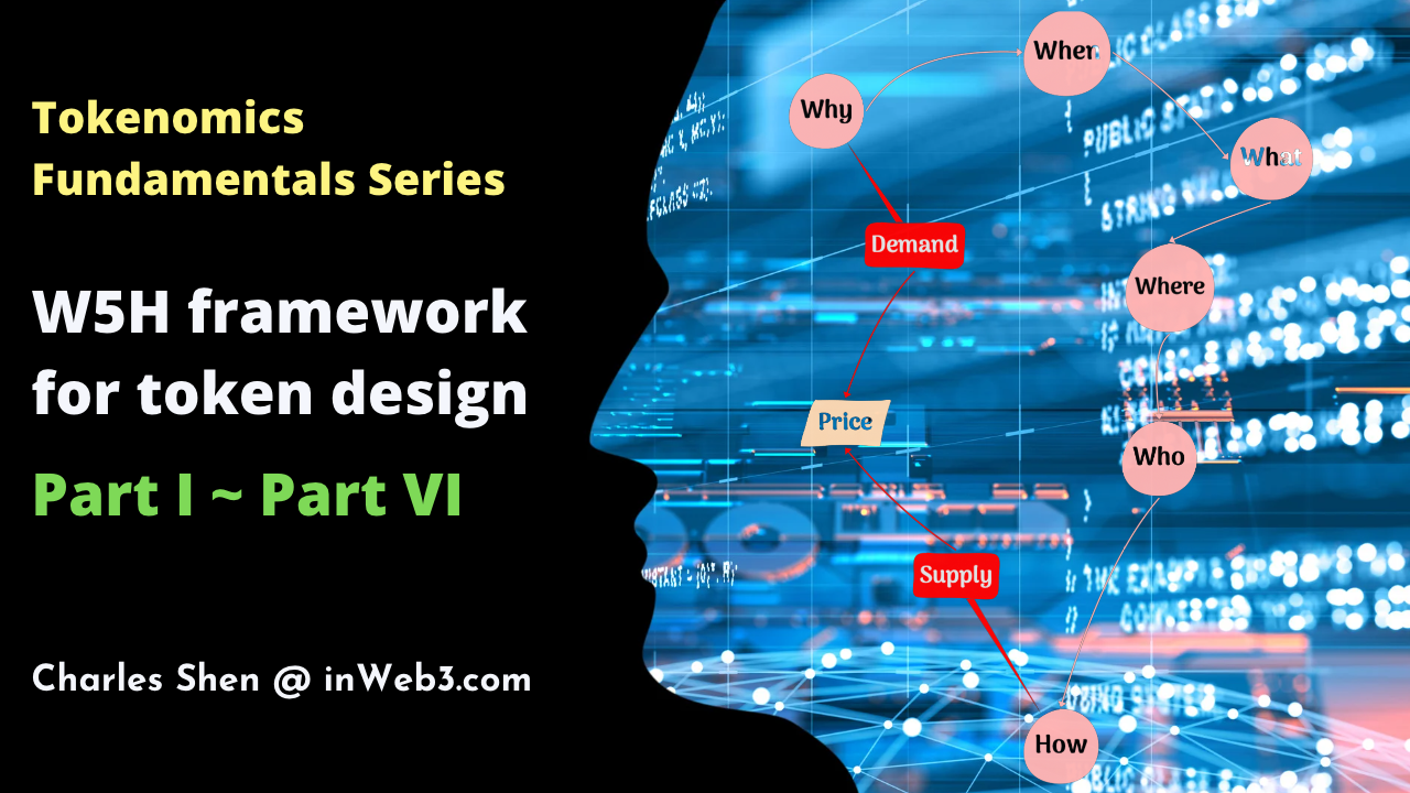 Tokenomics Fundamentals: W5H Framework for Token Design