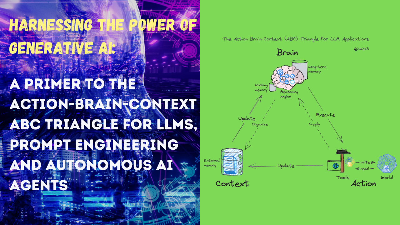 Harnessing the Power of Generative AI: A Primer to the Action-Brain-Context (ABC) Triangle for LLMs and the Ongoing Evolution of Prompt Engineering and Autonomous AI Agents